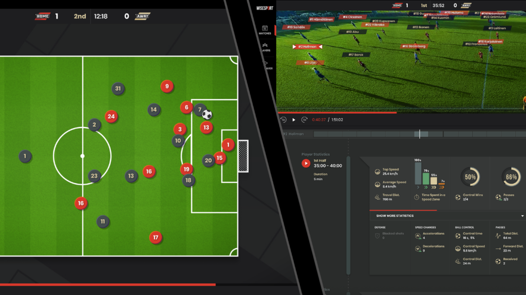 Player statistics and Wiseplayer footage from the Haka-TPS match in the Wisesport webportal