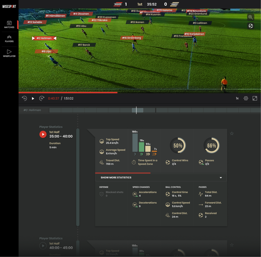 Player statistics and Wiseplayer video tool
