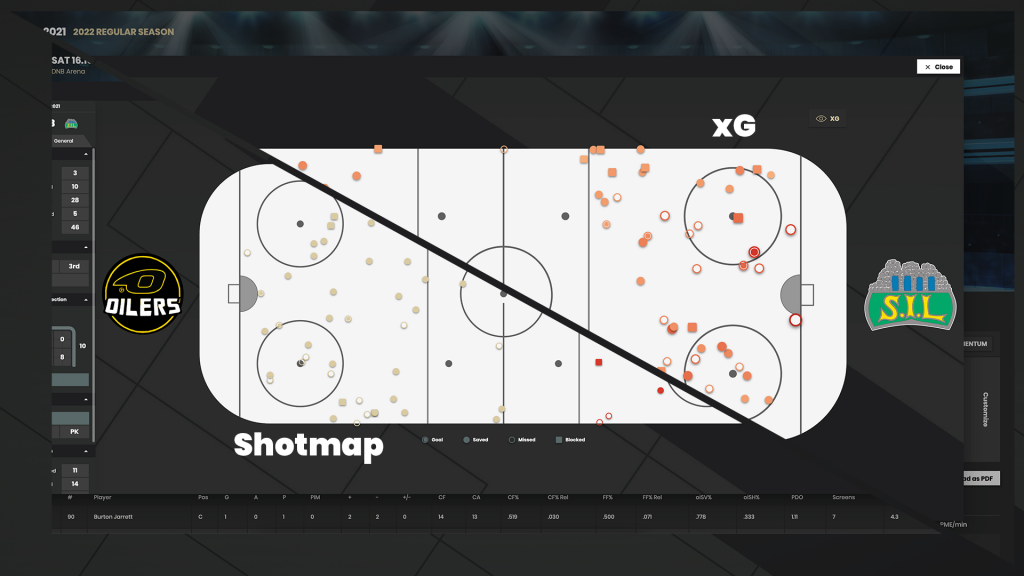Image consists of a regular shotmap and a shotmap with xG visualizations in comparison with each other